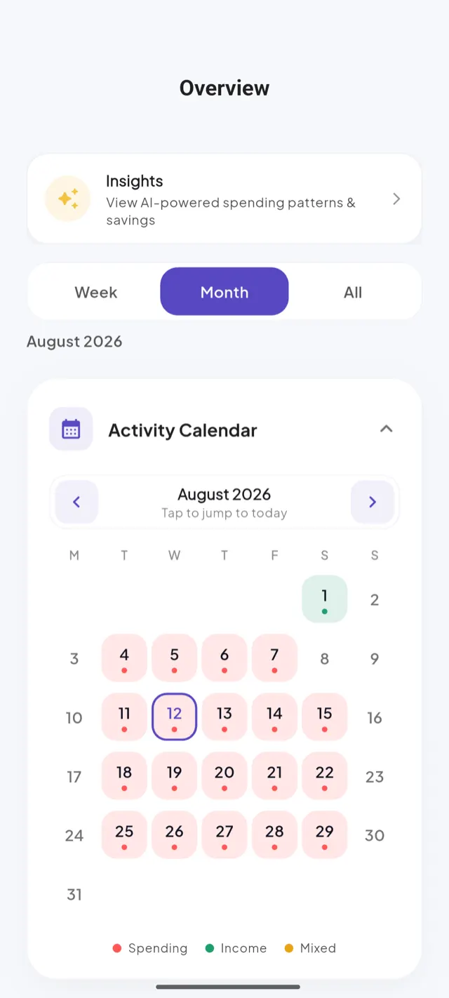Activity calendar in Splitiva showing daily spending intensity across a month
