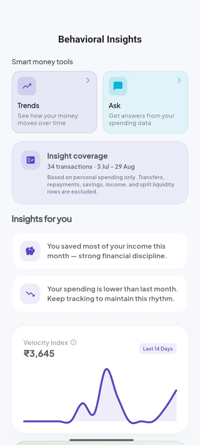 Splitiva insights screen summarising spending patterns, category trends and month-on-month changes